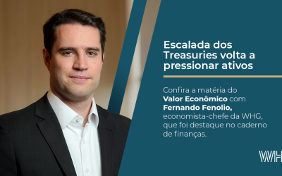 Escalada dos Treasuries volta a pressionar ativos
