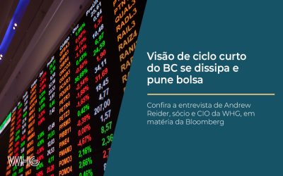 Visão de ciclo curto do BC se dissipa e pune bolsa